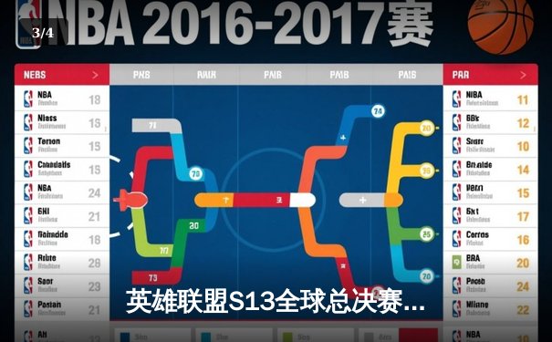 英雄联盟S13全球总决赛：T1鏖战五局力克JDG，Faker沙皇关键推锁定胜局 - 3